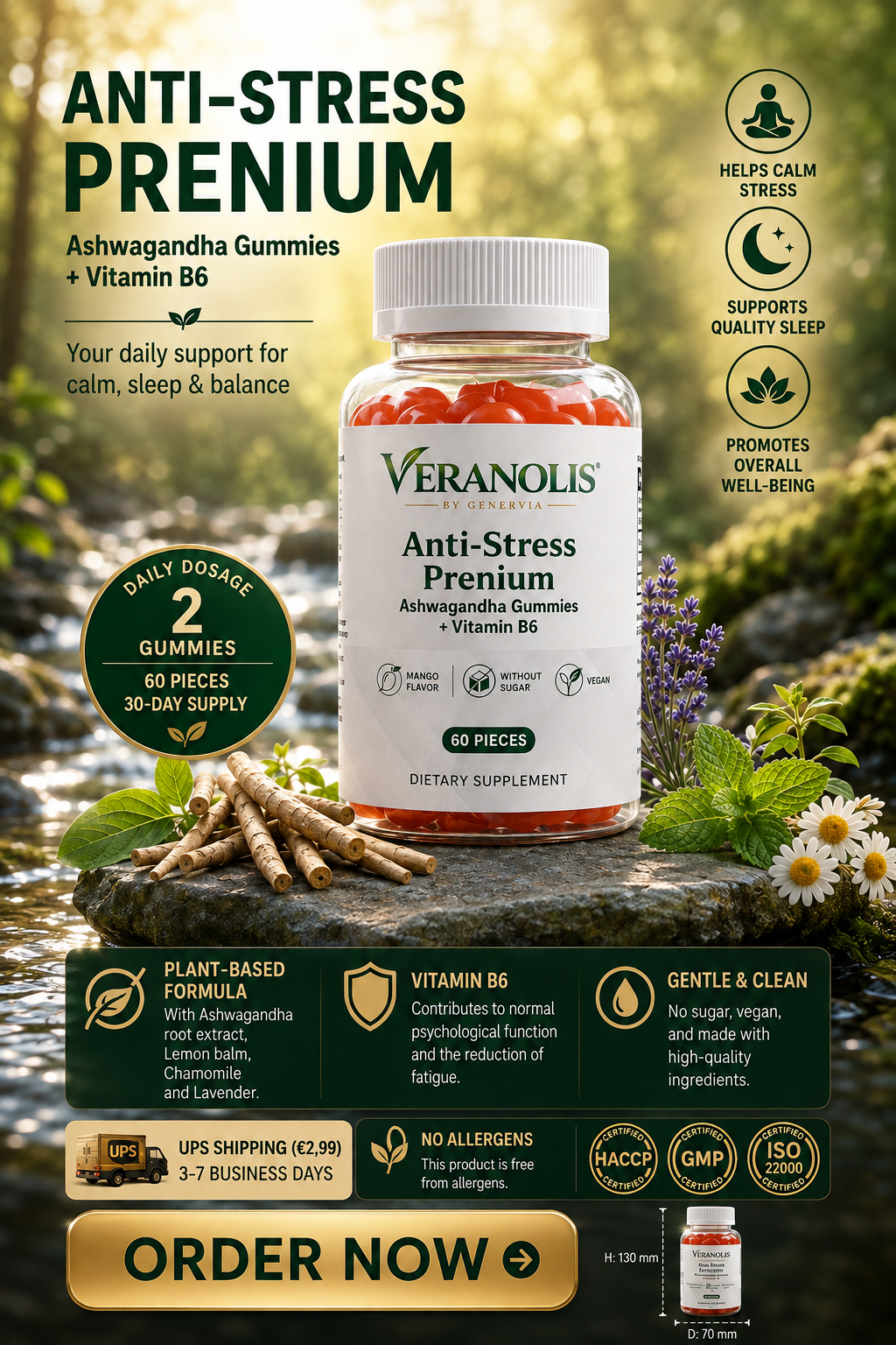 Anti-Stress Premium